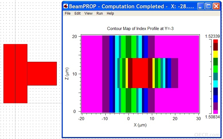T type Diffused waveguide and its index profile.jpg