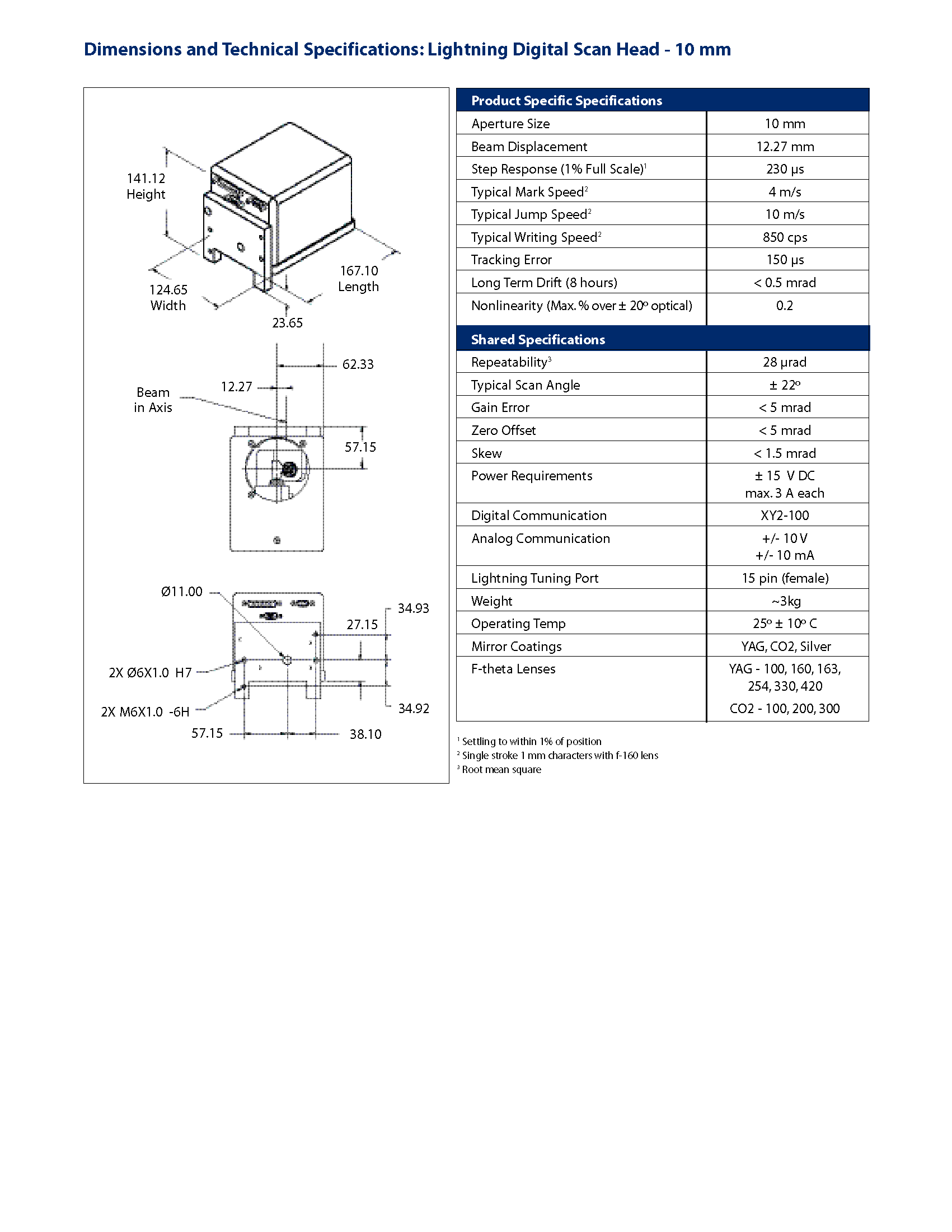 Lighting Digital Scanhead -10mm