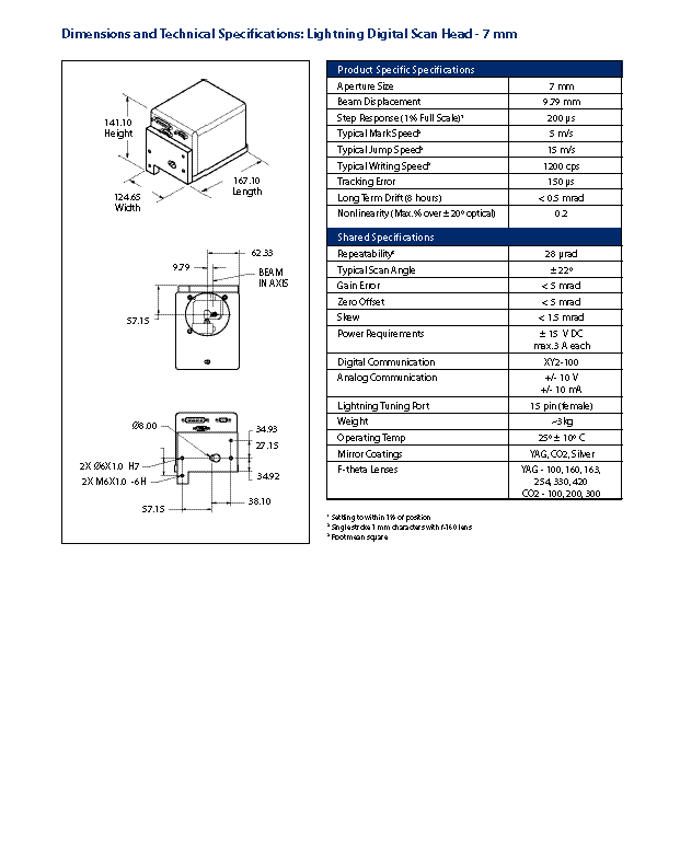 Lighting Digital Scanhead -14mm
