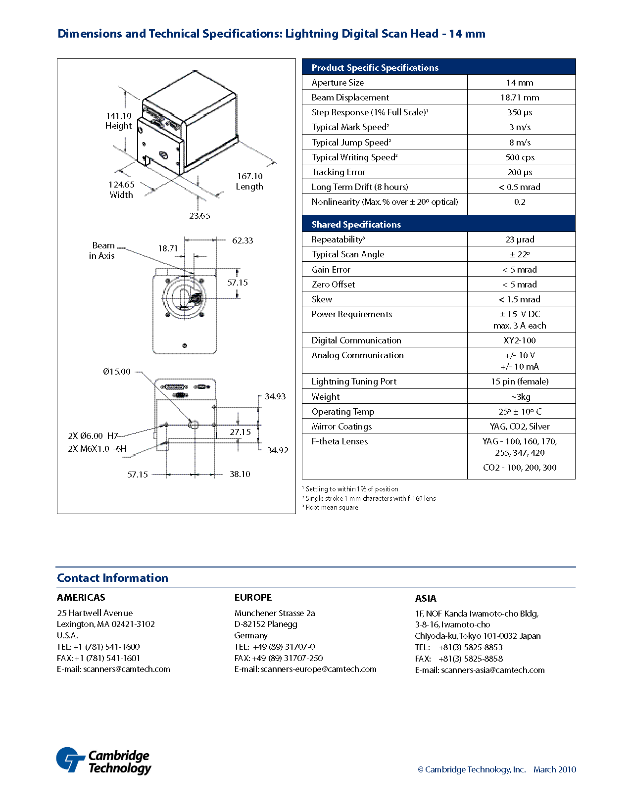 Lighting Digital Scanhead -14mm