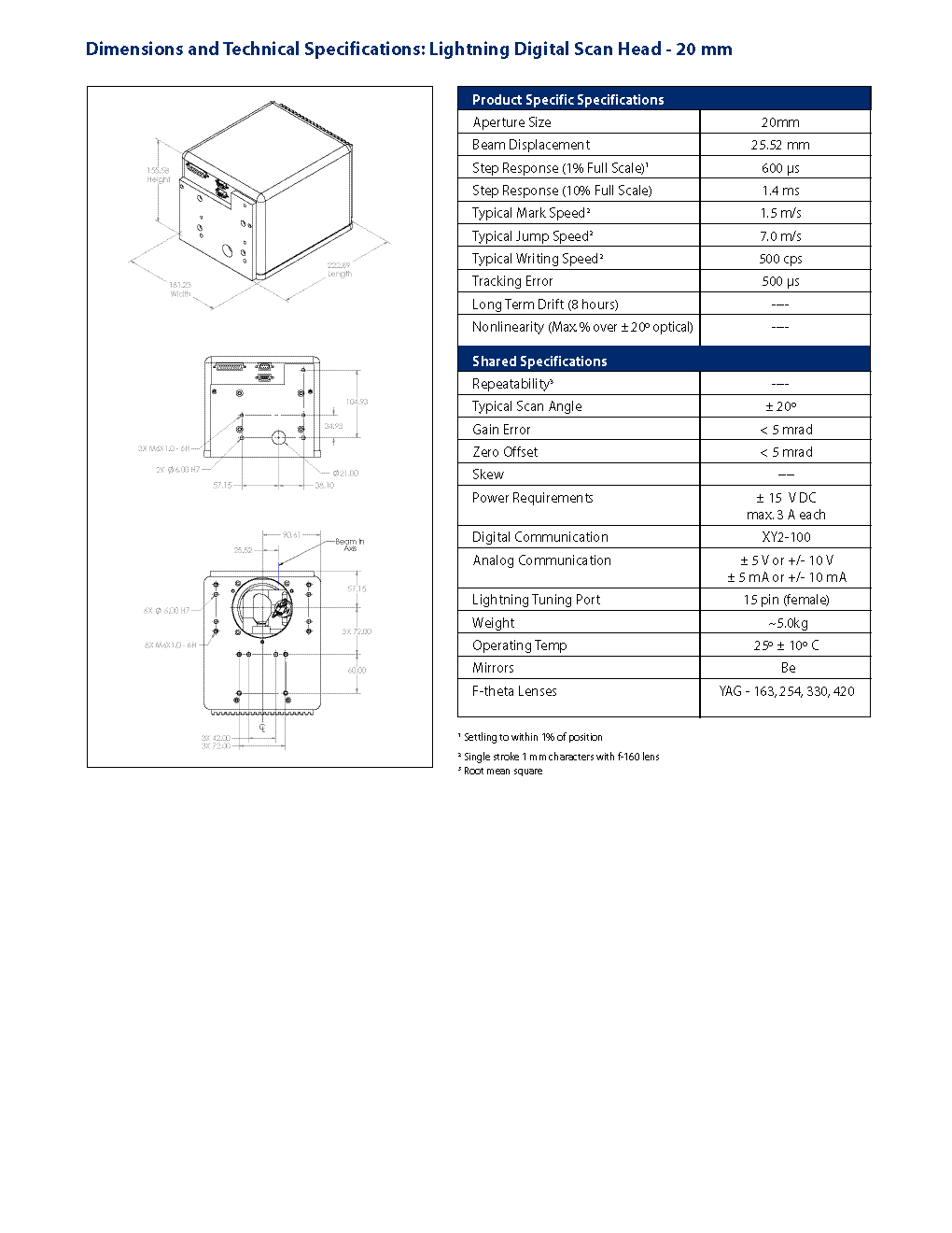 Lighting Digital Scanhead -20mm