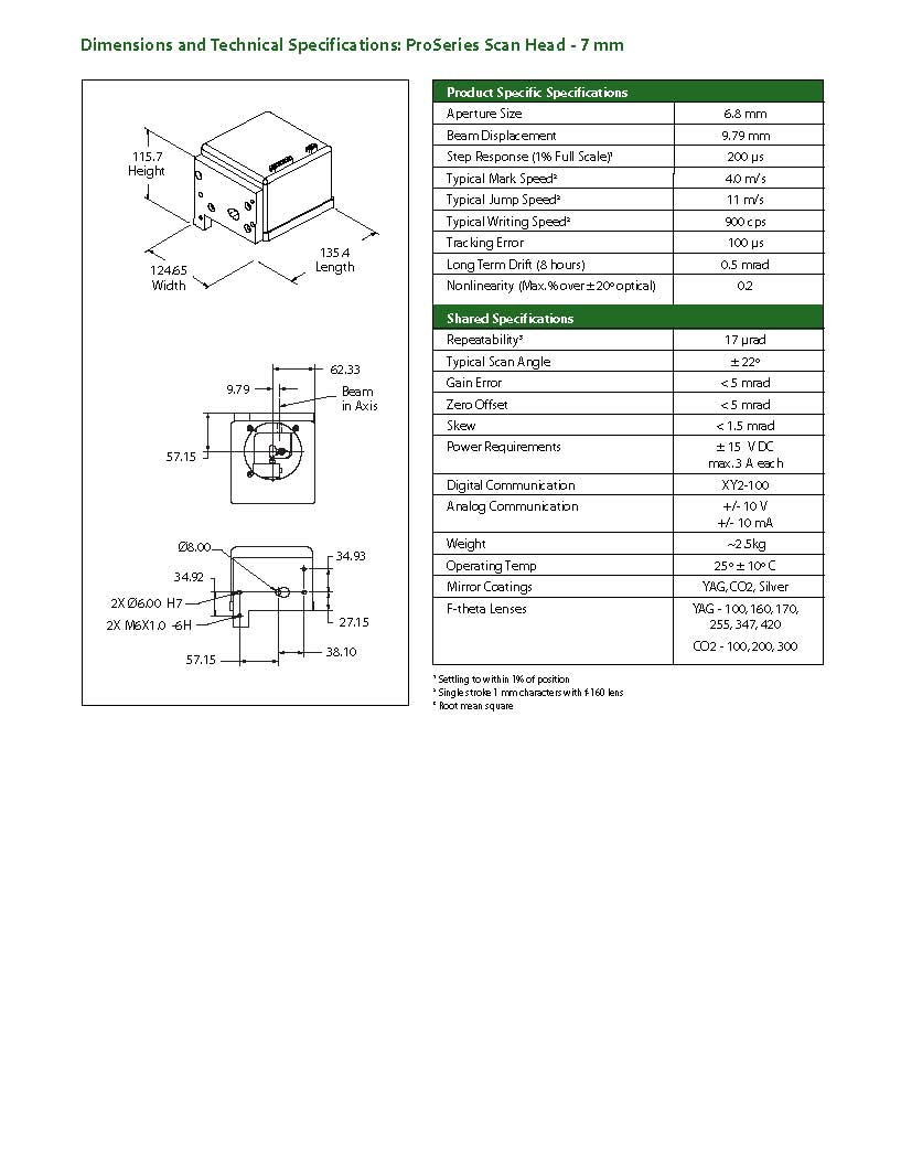 Proseries scan head-7mm