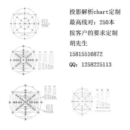 解析投影chart板.jpg
