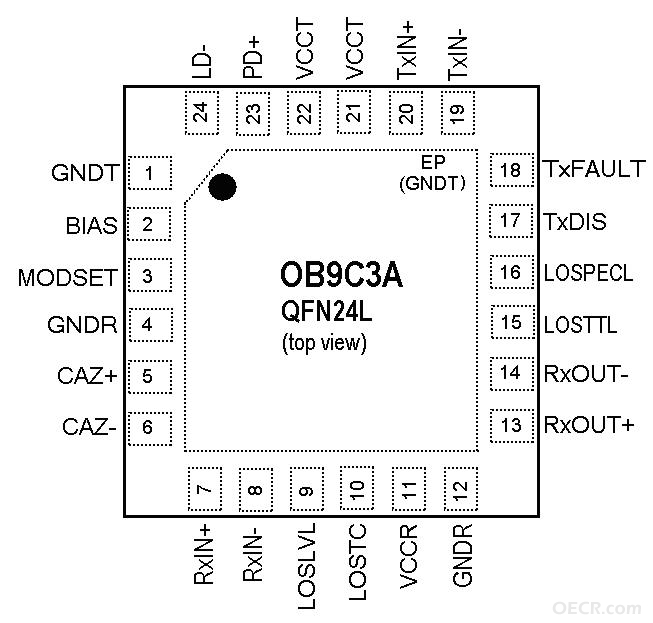 OB9C3A pinout.jpg