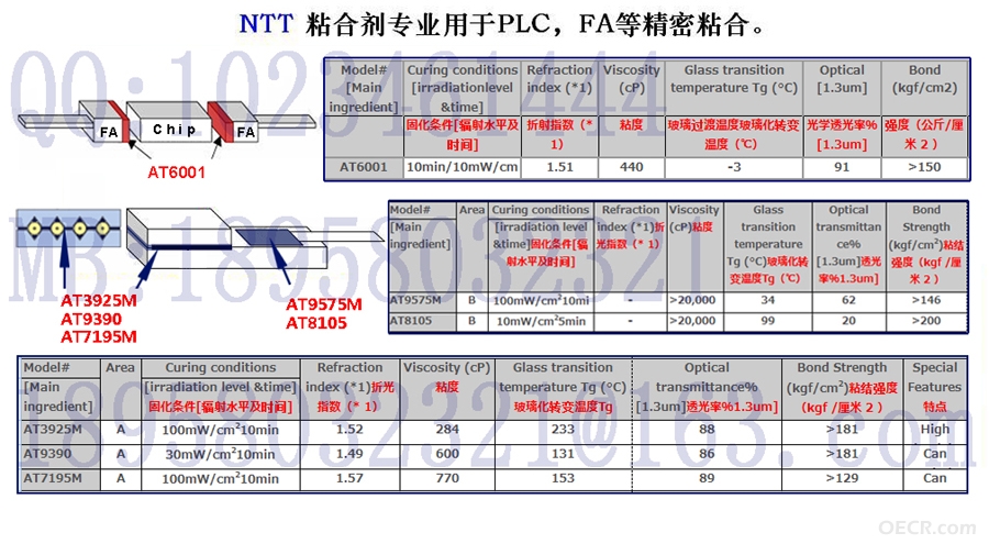 NTT-AT 胶水资料图片.jpg