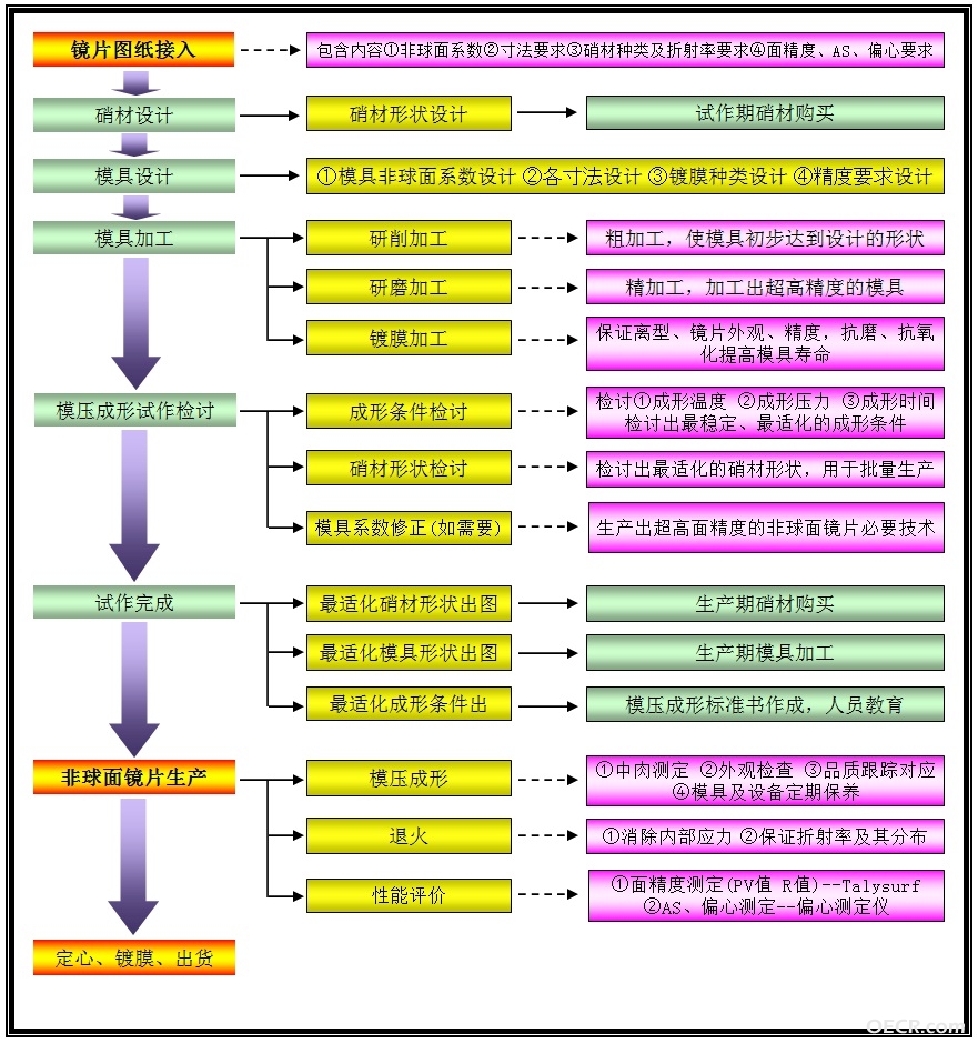 201011319562780721.jpg
