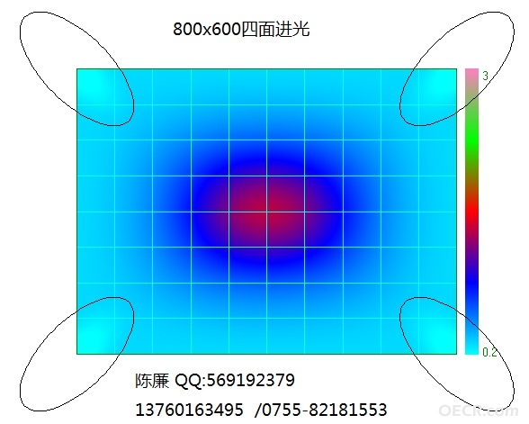 四面进光2.jpg