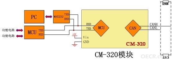 can-1.jpg