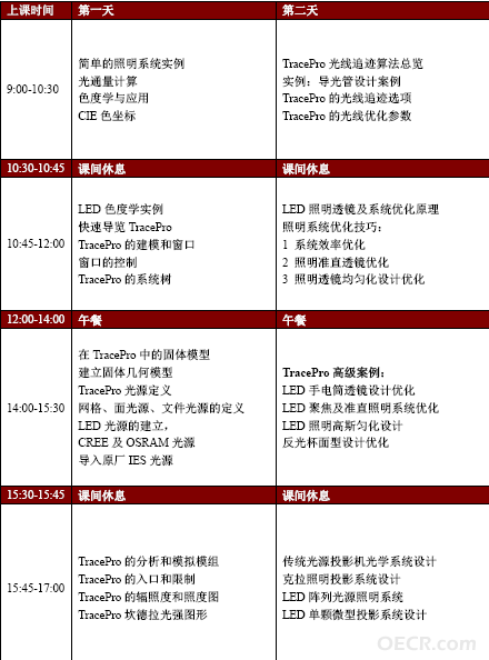 TracePro课程表.gif