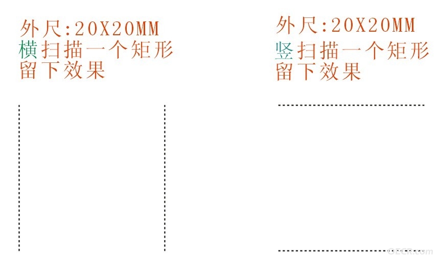 横竖扫描.jpg