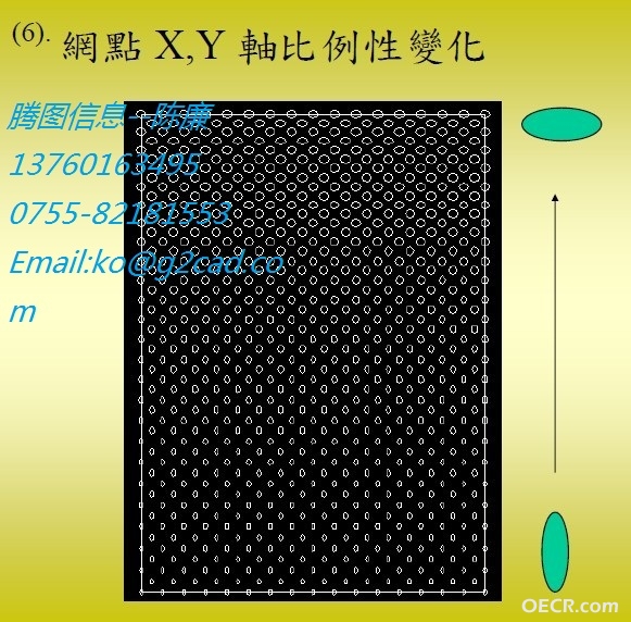 轴比例性变化.jpg