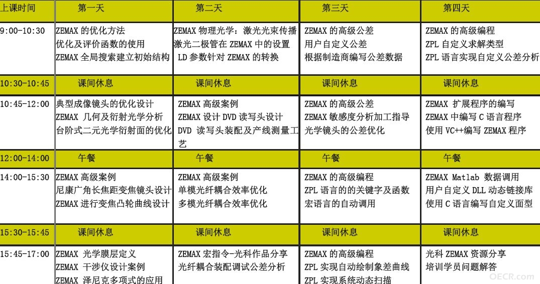 像高级课程.jpg
