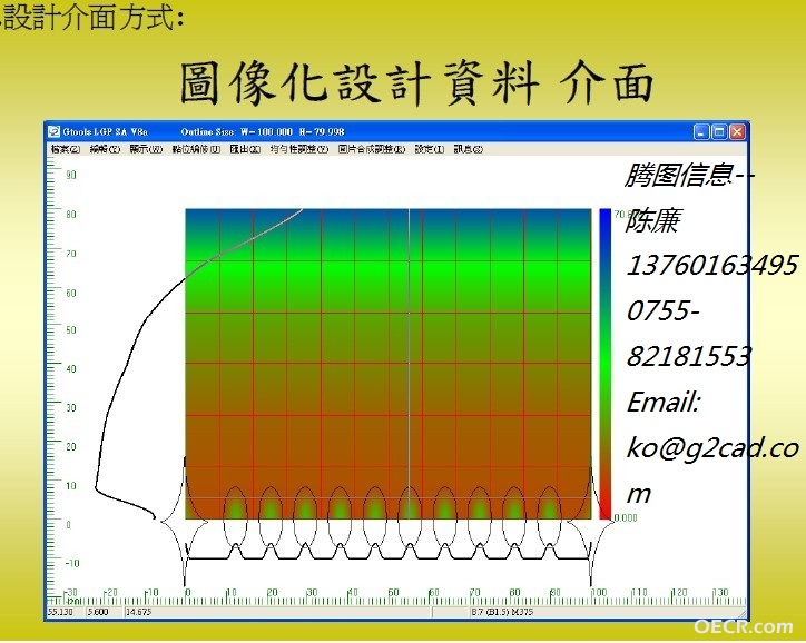 计介面方式.jpg