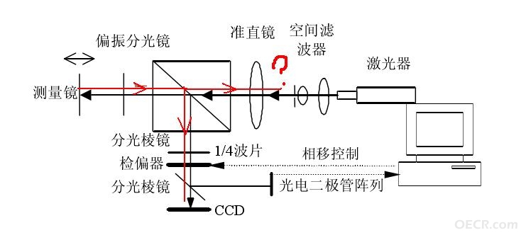 如图所示