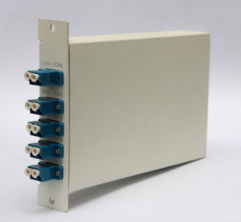 LGX-CWDM.jpg