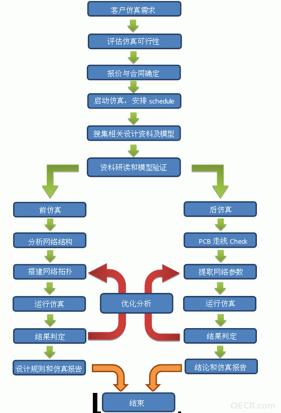 pp4.gif