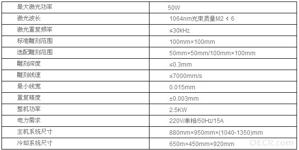 激光打标机技术参数