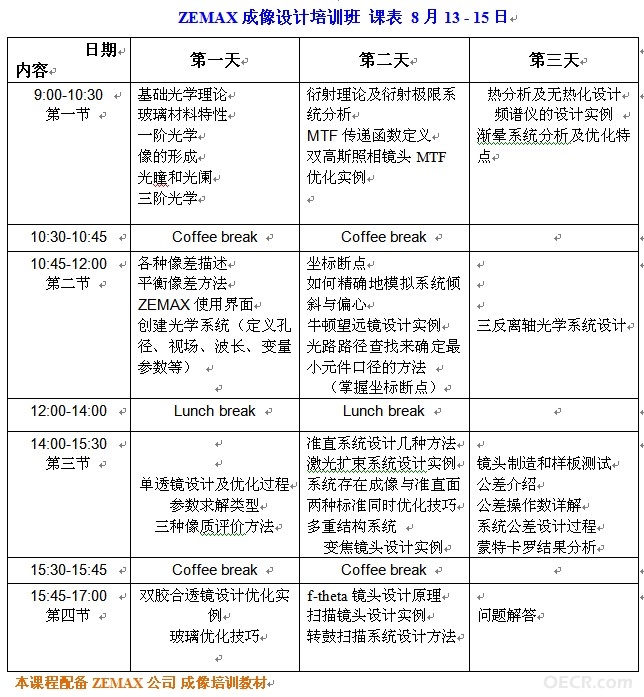 昆明成像.jpg