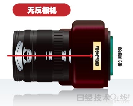 NB120910mirs3.jpg