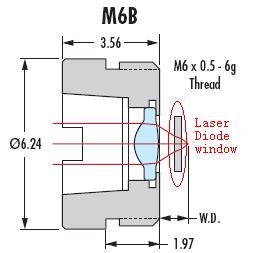 LD window