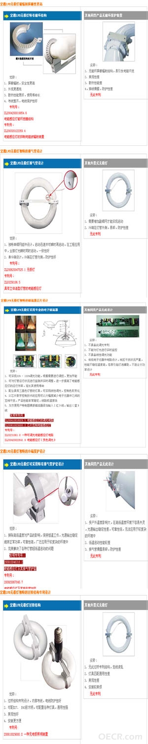 与其他的无极灯和镇流器比较.jpg