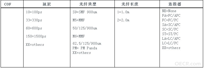 订货信息1.jpg