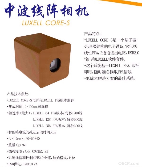 中波线阵相机