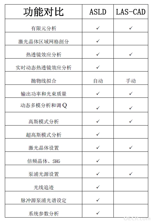 功能对比.jpg