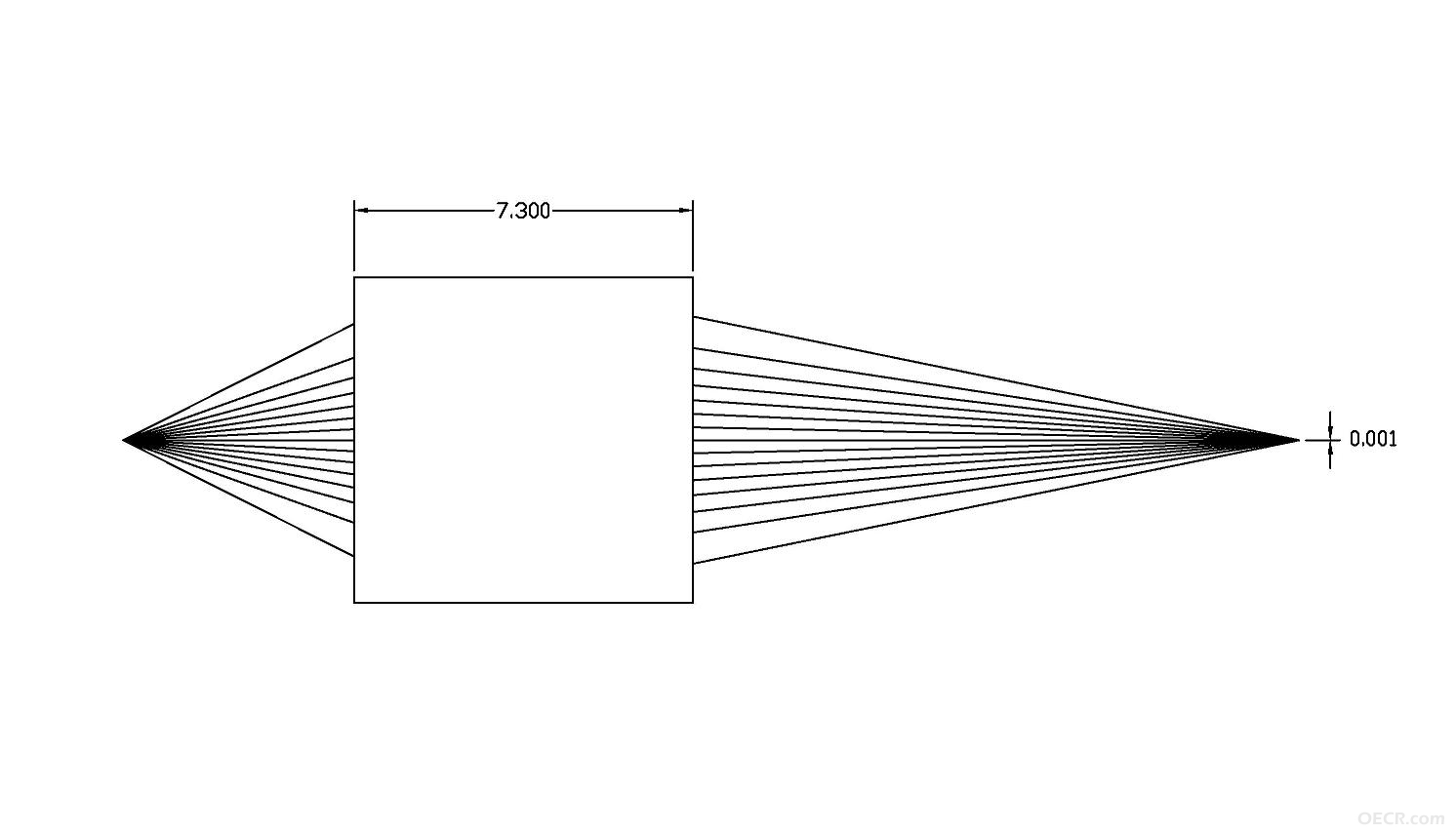 Coupling Lenses
