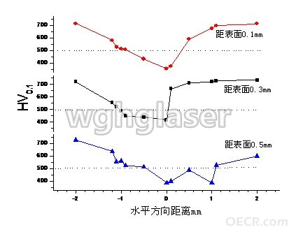 jiguangkuandai3.jpg