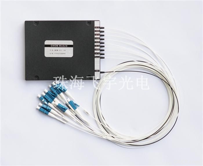 飞宇8 1 CWDM module_水印.jpg