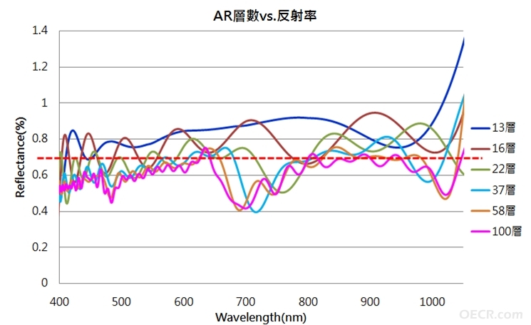 AR spectrum.jpg