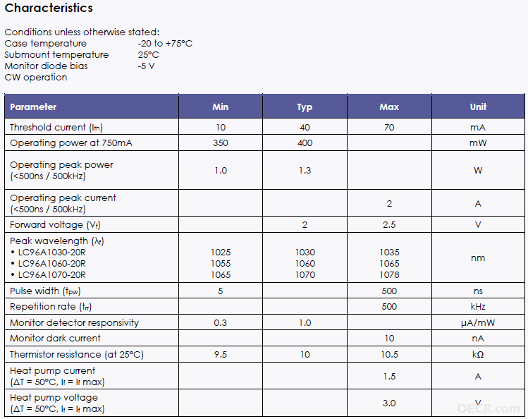 1064nm 400mW LD.jpg