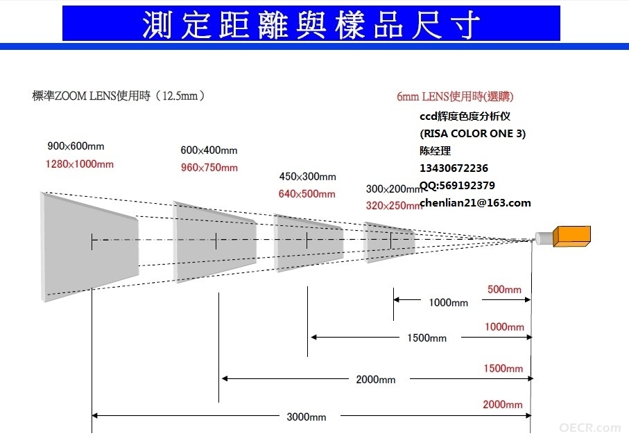 ccd3.jpg