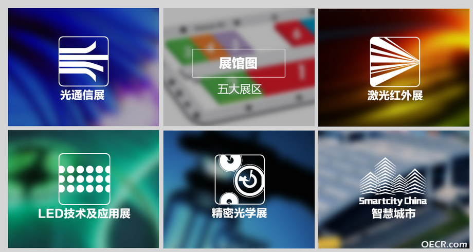 展出范围