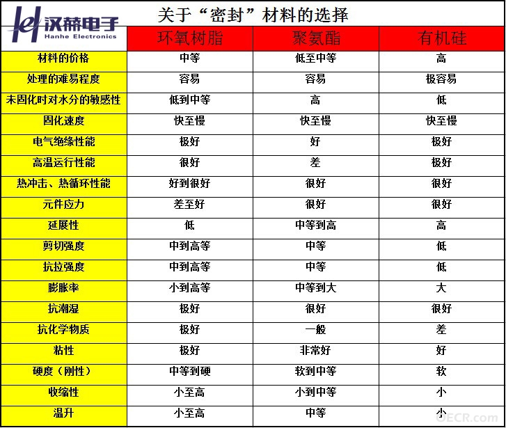 密封材料.jpg