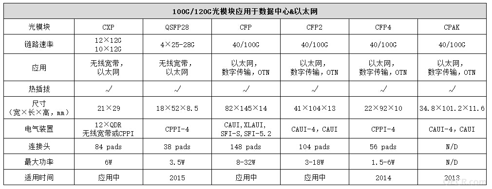 表1.jpg