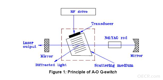 QQ截图20161102121823.png