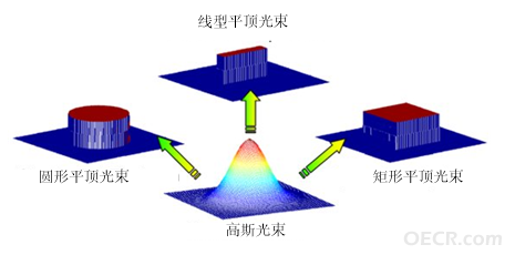 微光器件.png
