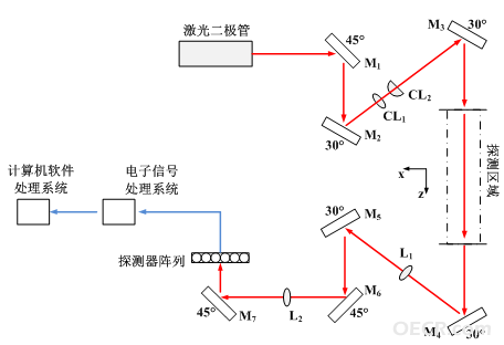 微信图片_20170410155058.png