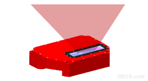 3D扫描仪