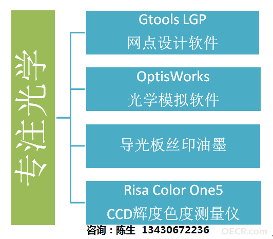 跃创达 A1.png