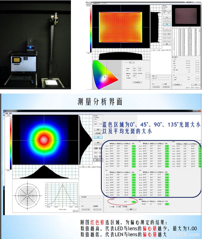 背光光学多点一次测.png