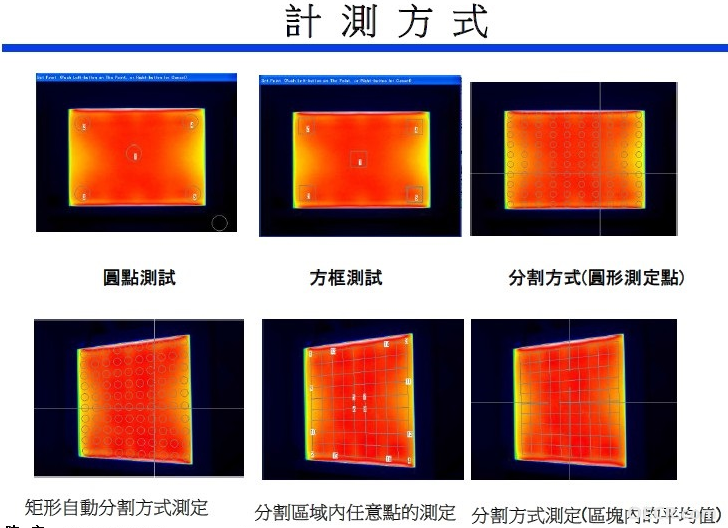 计测方式.png
