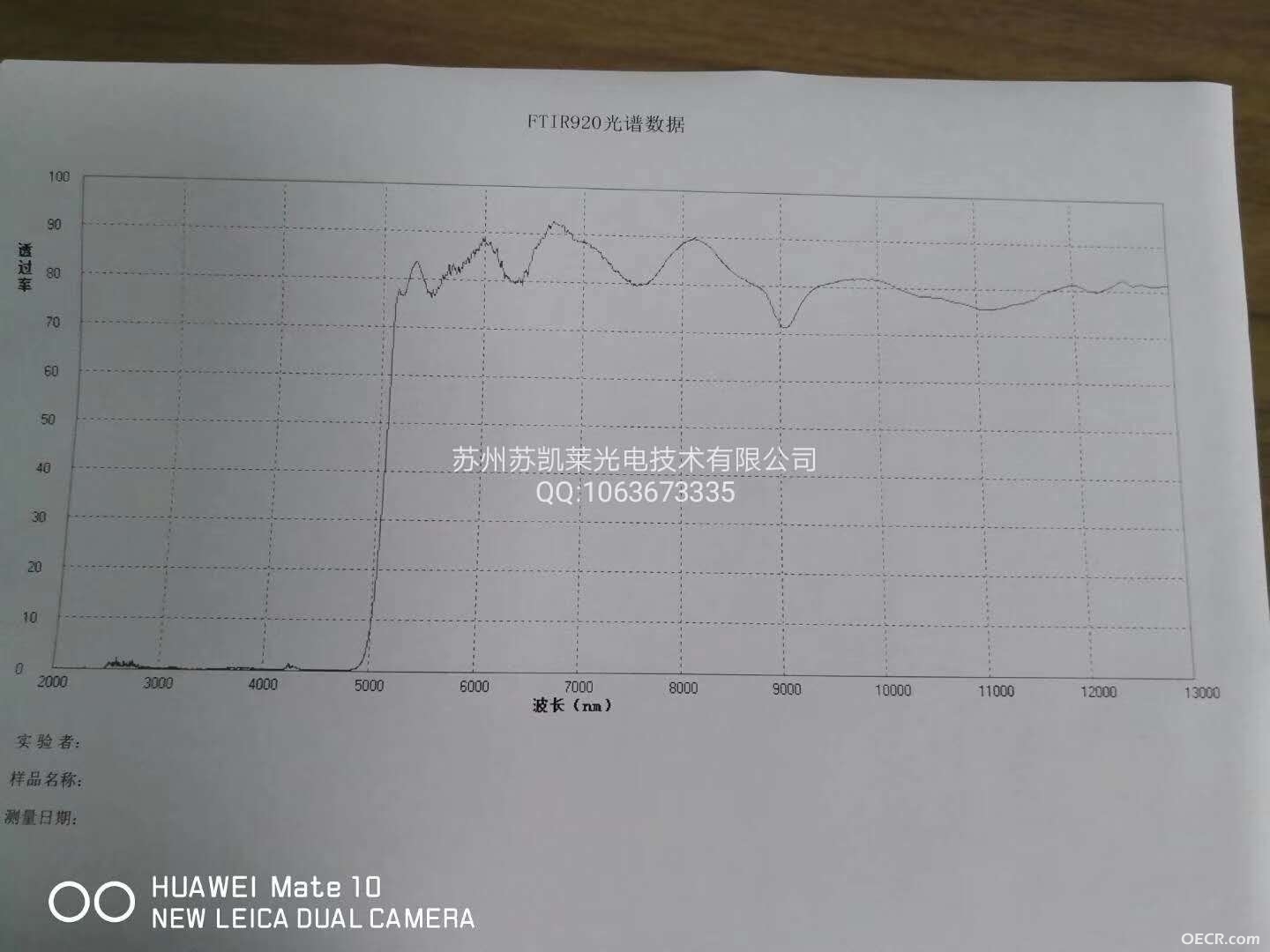 红外长波通滤光片镀膜测试曲线2020-3-11.jpg