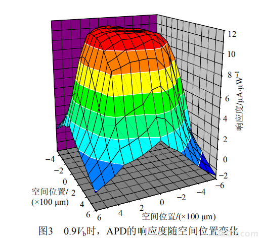 QQ图片20210204214536.png
