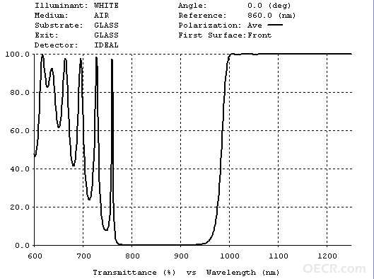 800-950nm.jpg