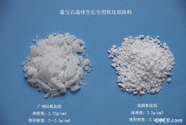 与美国料的对比