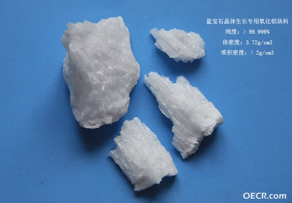 块体态