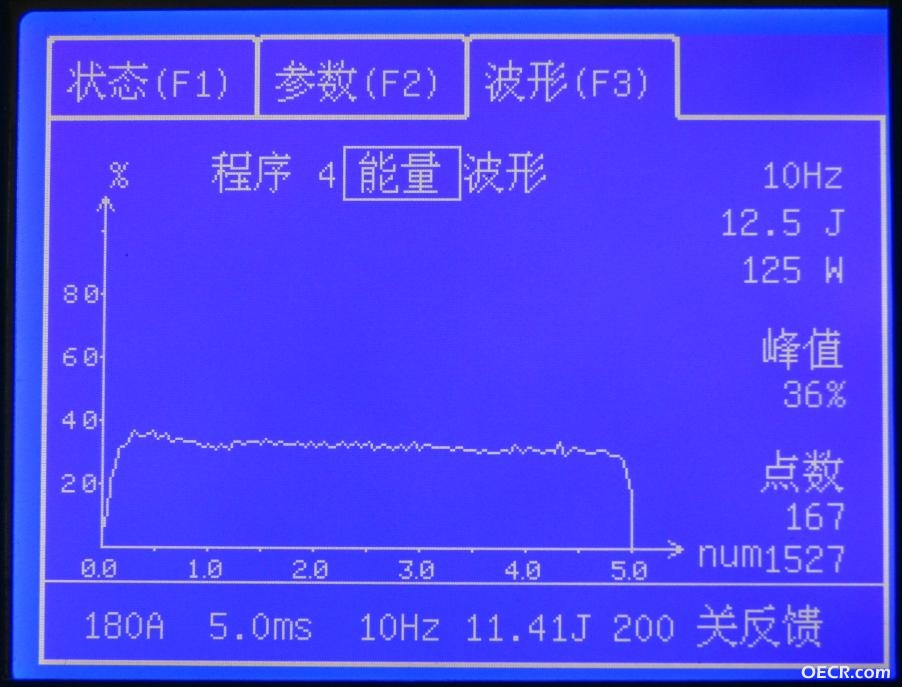 武汉九申光电能量波形显示示意.JPG